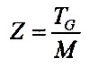 rate of civilization development 