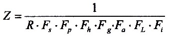 rate of civilization development 